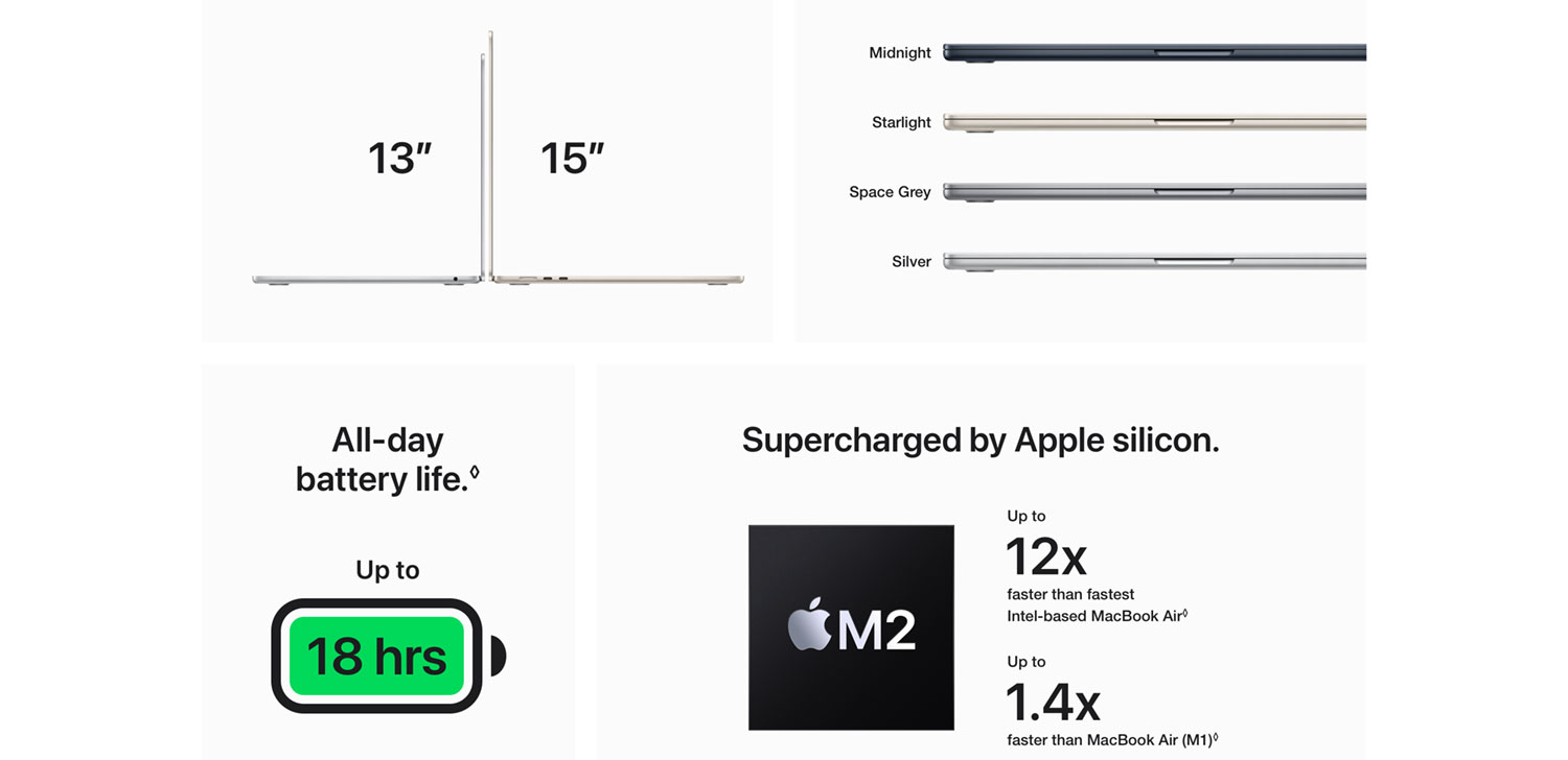 Zaen macbook air m2 q323 web marketing page psd bronze l 03. cb551263902 